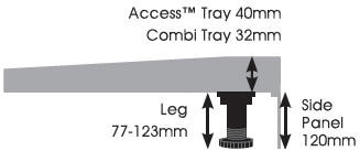 COMBI and ACCESS shower tray plinth kit 1
