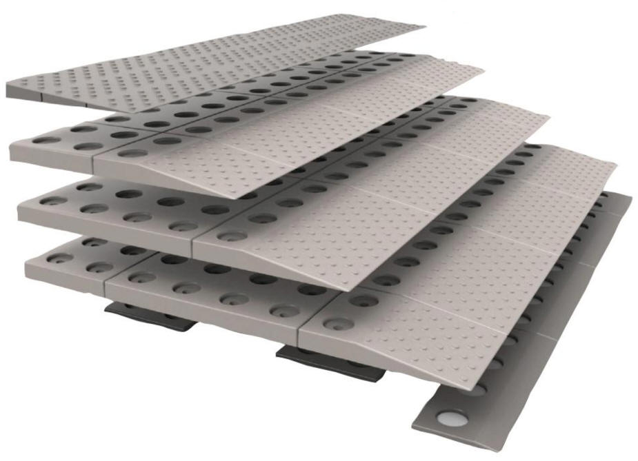 SecuCare Threshold ramps