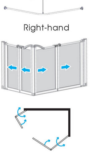 EASA Half height rectangular shower enclosure comprising two single panel doors - Right Hand