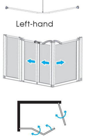 EASA Half height rectangular shower enclosure comprising a bifold door, a single panel door and a fixed inline panel - Left Hand