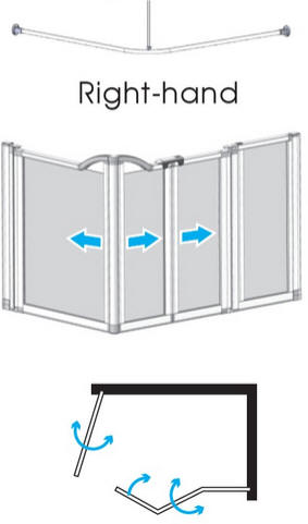 EASA Half height rectangular shower enclosure comprising a bifold door, a single panel door and a fixed inline panel - Right Hand