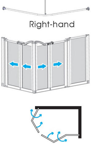 EASA Half height rectangular shower enclosure comprising two bifold doors and a fixed inline panel - Right Hand