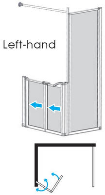 EASA Half height rectangular shower enclosure comprising a bifolding door and a full height fixed side panel - Left Hand