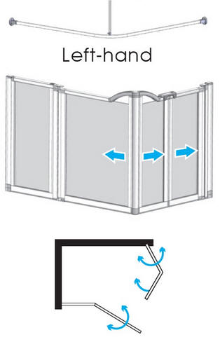 EASA Half height rectangular shower enclosure comprising a bifolding door, a single panel door and a fixed inline panel - Left Hand