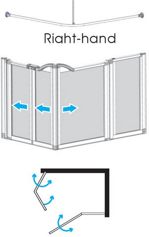 EASA Half height rectangular shower enclosure comprising a bifolding door, a single panel door and a fixed inline panel - Right Hand