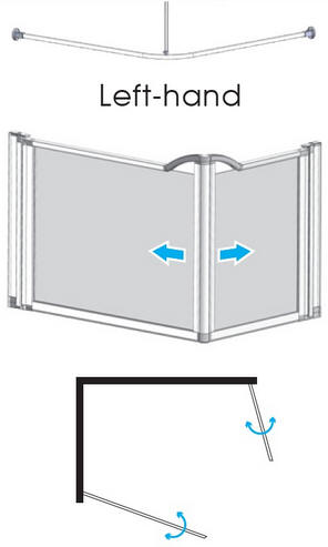 EASA Half height rectangular corner entry shower enclosure comprising two single panel doors - Left Hand