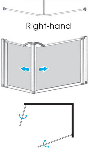 EASA Half height rectangular corner entry shower enclosure comprising two single panel doors - Right Hand